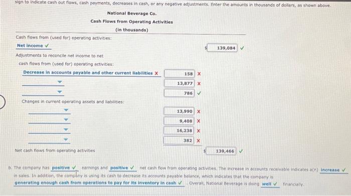 income statement and balance sheet of National Beverage Co. for a recent