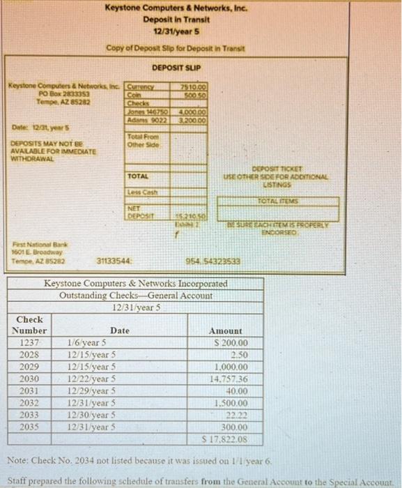 the General Account to the Special Account. 1. Agreed all disbursements to