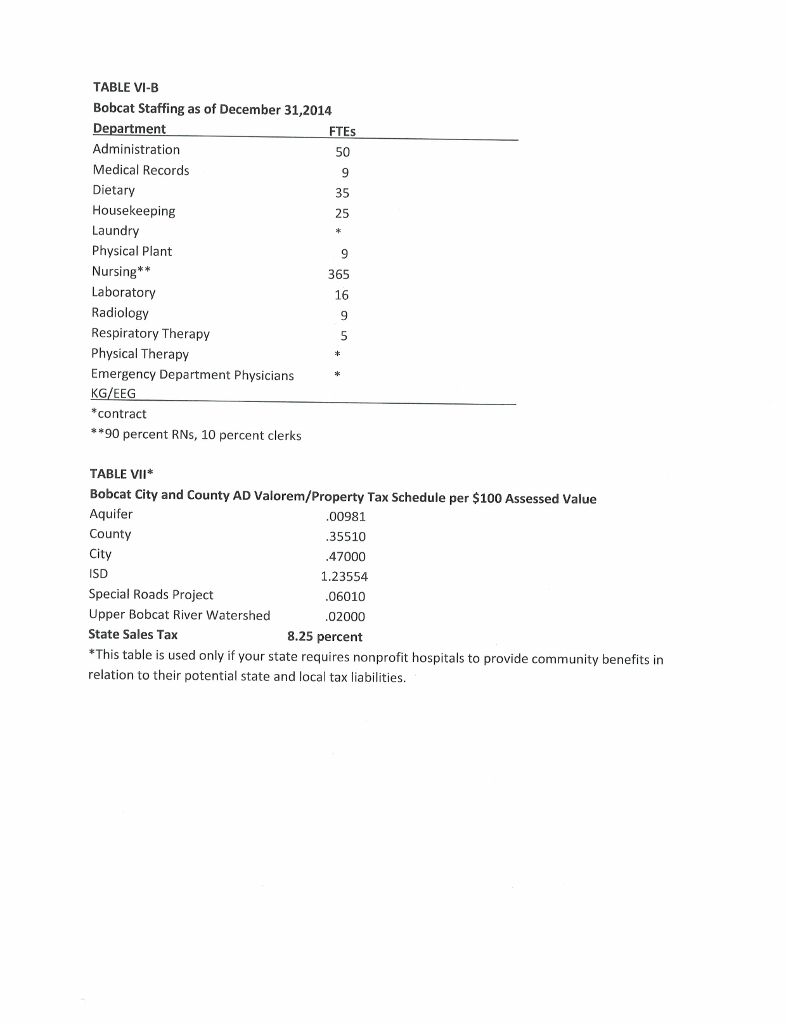 announcing your appointment, Mr. Salter stated that your primary objective in the