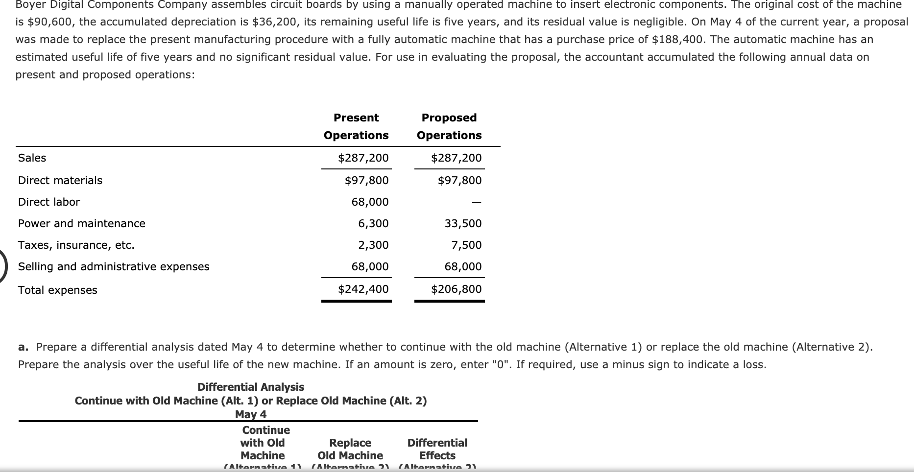 Boyer Digital Components Company assembles circuit boards by using a manually