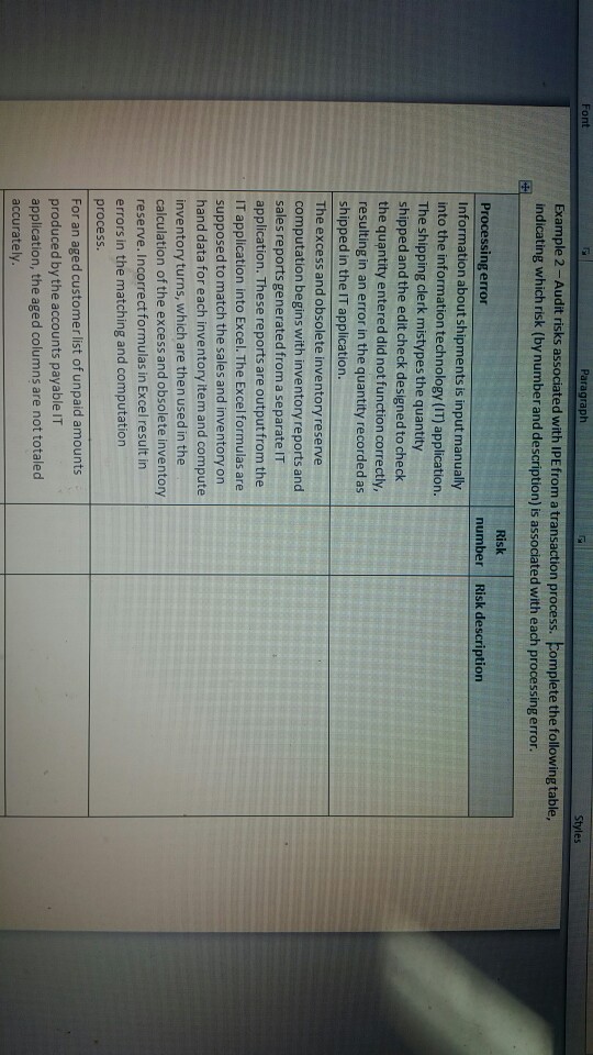  Font Paragraph Styles Example 2-Audit risks associated with IPE from a