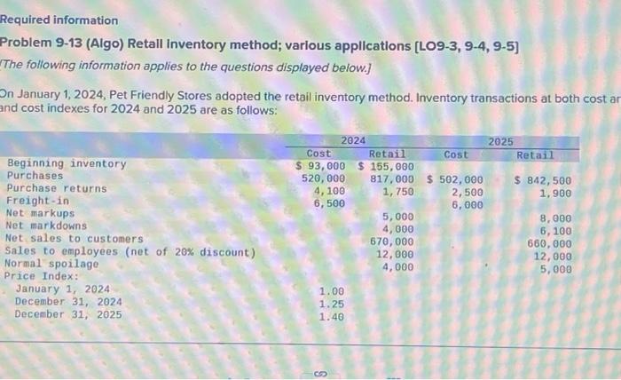 13 Required information Problem 9-13 (Algo) Retall Inventory method; various applications [LO9-3,