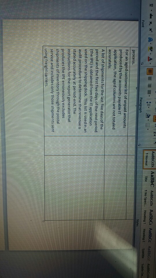 transaction process. pomplete the following table indicating which risk (by numberand description)