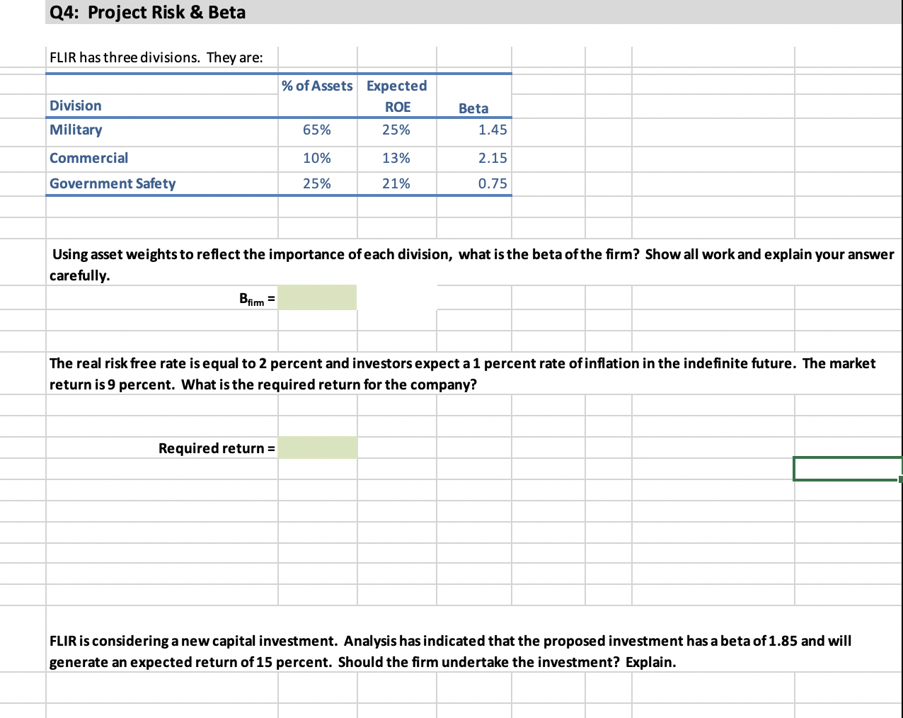  Q4: Project Risk & Beta FLIR has three divisions. They are: