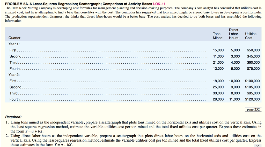 For 1 and two, please do the high-low method you do not