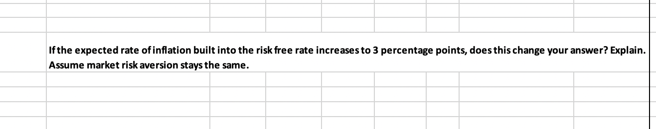 Division % of Assets Expected ROE 65% 25% Beta 1.45 Military Commercial