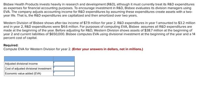 depreciation on the new machine because it wili not go into operation