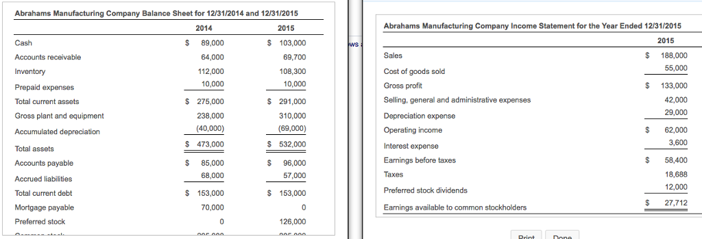 sheetEBand income statement, .for Abrahams Manufacturing Company to compute the firm's free