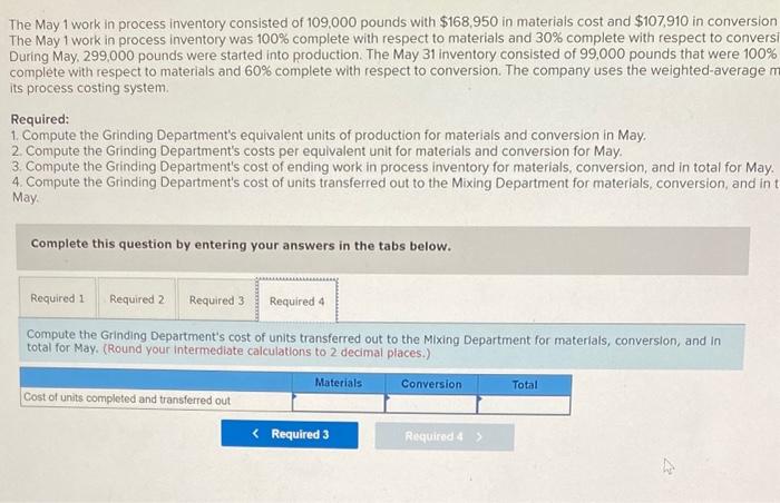 in Process T-account for the Grinding Department for May is given below: