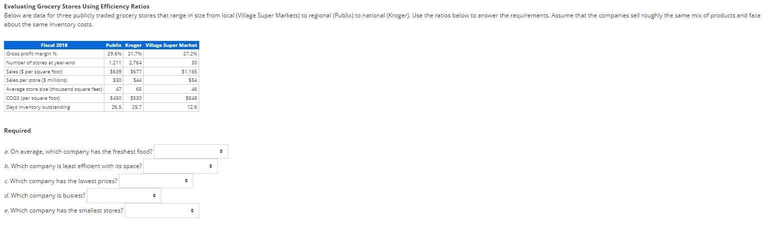 Please show all steps and formulas used. about the same inventory costs.