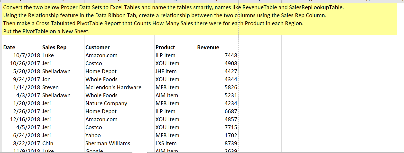  Convert the two below Proper Data Sets to Excel Tables and