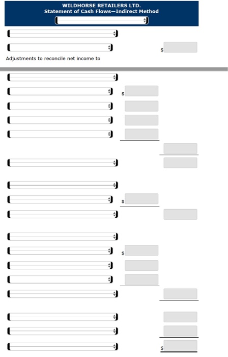 Retailers Ltd. follows WILDHORSE RETAILERS LTD Statement of Financial Position December 31