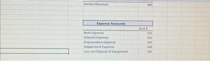 Enterprises Inc. Ratio Analysis For Period Ending 6/30/20XX Payout Ratio Return on