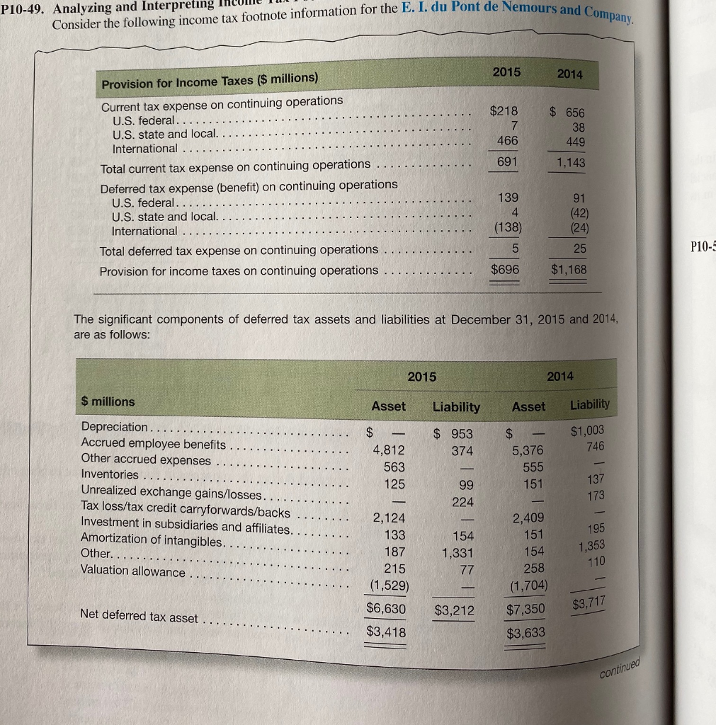 Help appreciated! Please show work when needed. Consider the following income tax