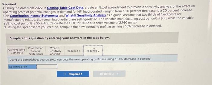 Data, create an Excel spreadsheet to provide a sensitivity analysis of the