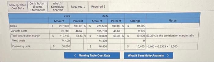 ranging from a 20 percent decrease to a 20 percent increase. Use