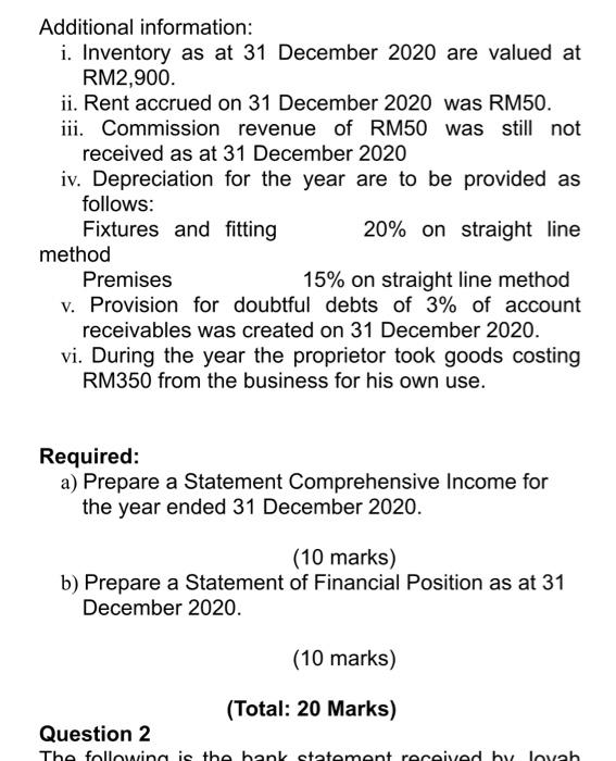 owner of Mirna Trading extracted the following balances as at 31 December