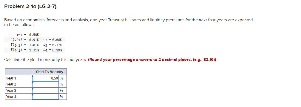  Problem 2-14(LG 2-7) Based on economists' forecasts and analysis, one-year Treasury
