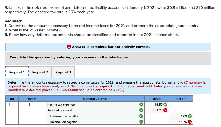 (L016-2, 16-3, 16-5, 16-8] Sherrod, Inc., reported pretax accounting income of $62