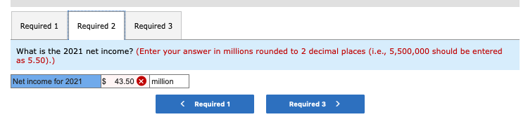million for 2021. The following information relates to differences between pretax accounting