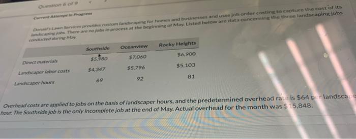  auration or De provides com a caping for homes and businesses