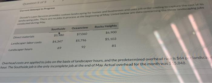 and uses job order casting to capture the cost of its There