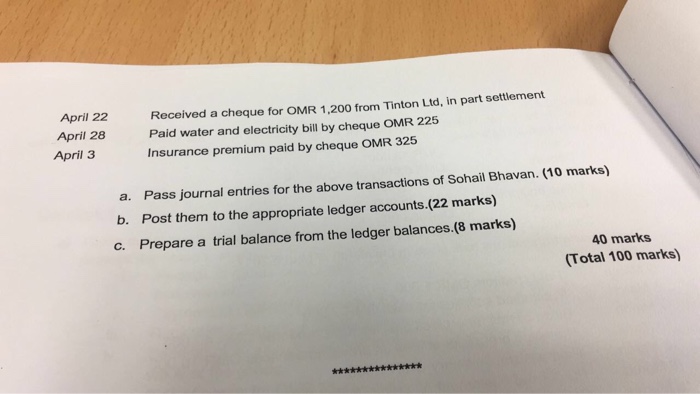 architect. After one month, the fim had the following account balances: Cash