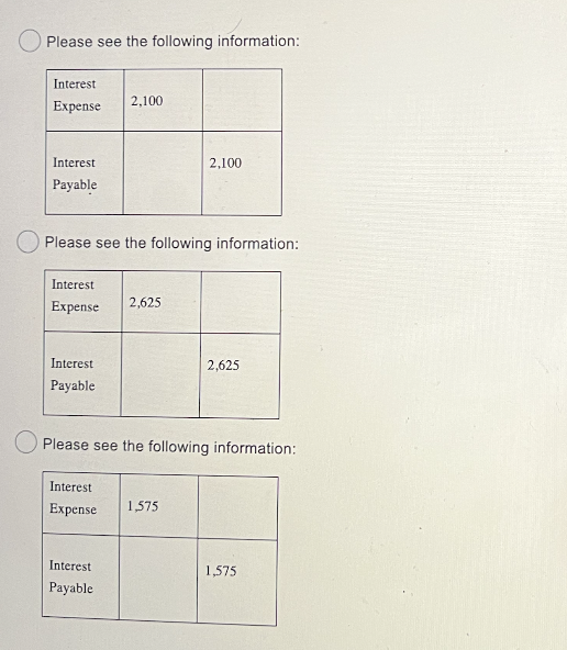 from the Metro Bank for five months at 9%. Interest is payable