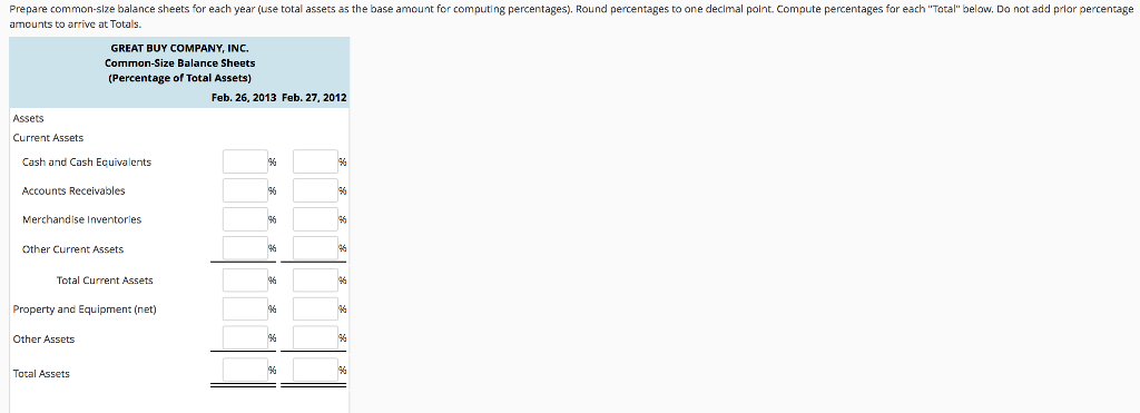 Buy Co., Inc., an electronics and major appliance retailer, at February 26,