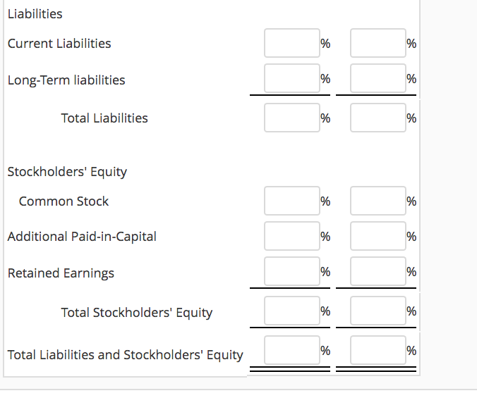 2013 and February 27, 2012 (amounts in thousands): Feb. 26, 2013 Feb.
