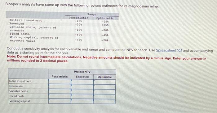  Blooper's analysts have come up with the following revised estimates for