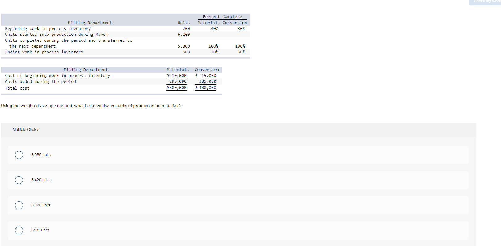  Check my Units 200 Percent Complete Materials Conversion 40% 30% 6,200