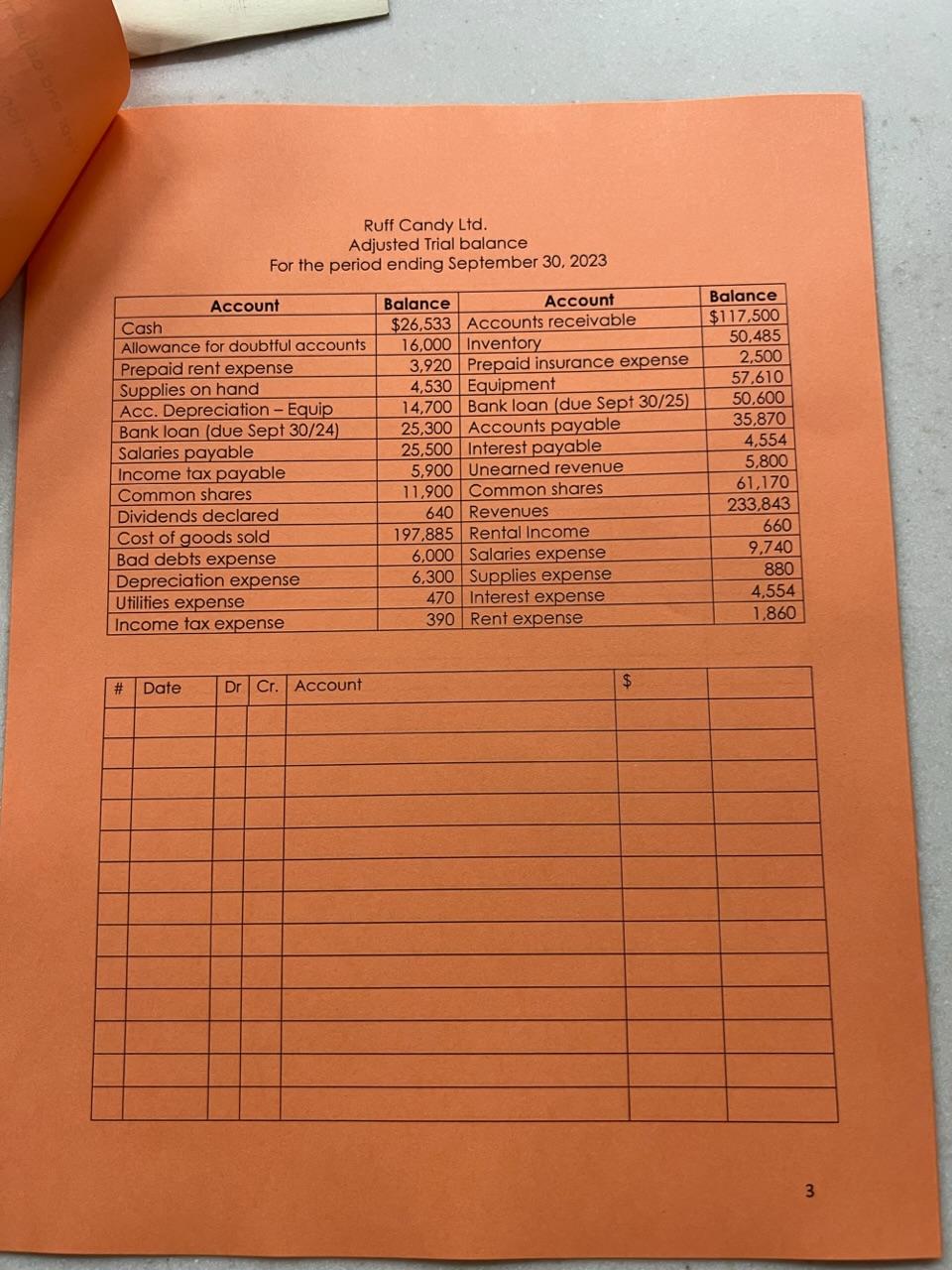 go on a trip around the world. You offer to drive her