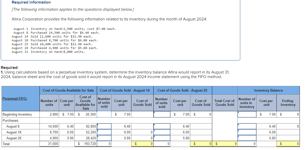 Please help solve blanks. Required information [The following information applies to the