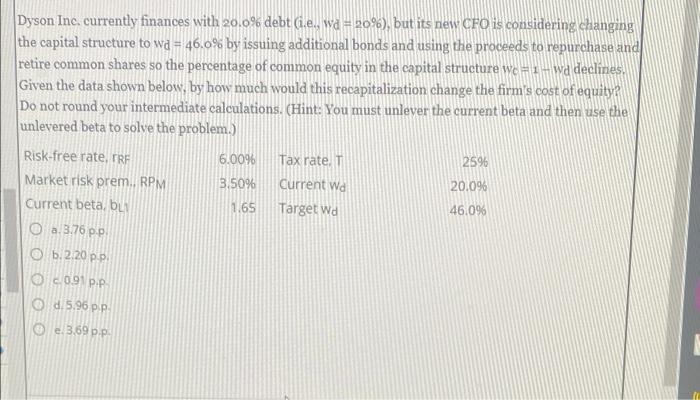  Dyson Inc. currently finances with 20.0% debt (.e., W = 20%),