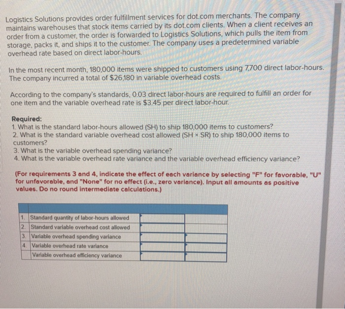  Logistics Solutions provides order fulfillment services for dot.com merchants. The company