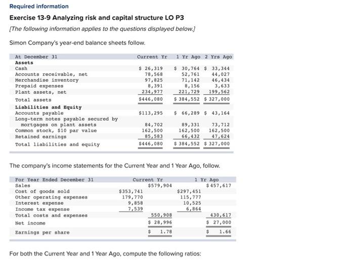  Required information Exercise 13-9 Analyzing risk and capital structure LO P3