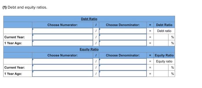 [The following information applies to the questions displayed below.) Simon Company's year-end