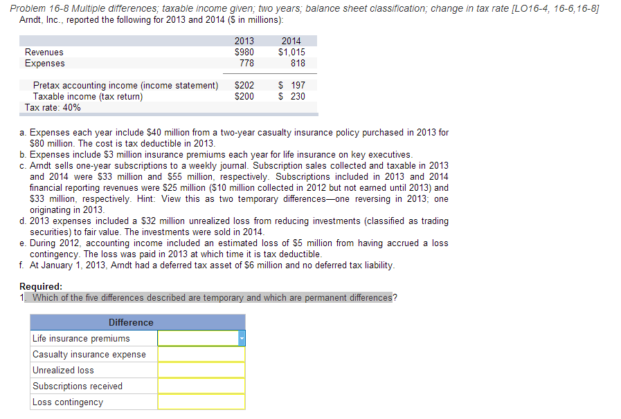 Problem 16-8 Multiple differences, taxable income given, two years, balance sheet