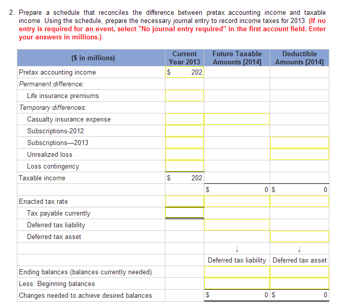 classification, change in tax rate [LO16-4, 16-6,16-8) Arndt, Inc., reported the following