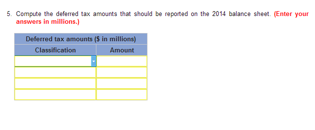 for b. Expenses include b3 million insurance premiums each year for life