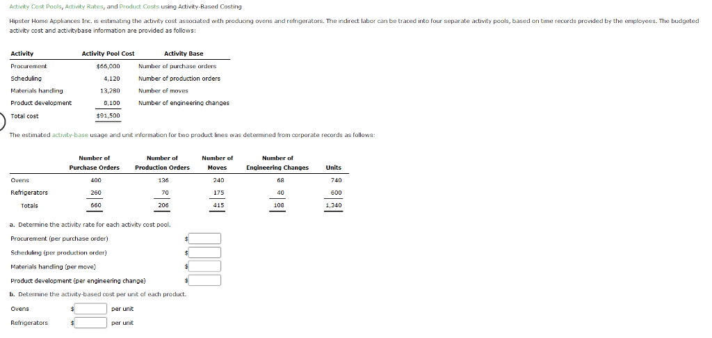  Activity Cost Pools, Activity Rates, and Product Costs using Activity-Based Costing