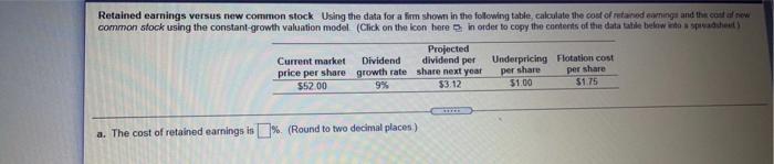annual interesante Because current market rates for similar bonds are just under