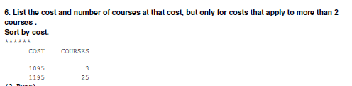 Help create a query for the following List the cost and number