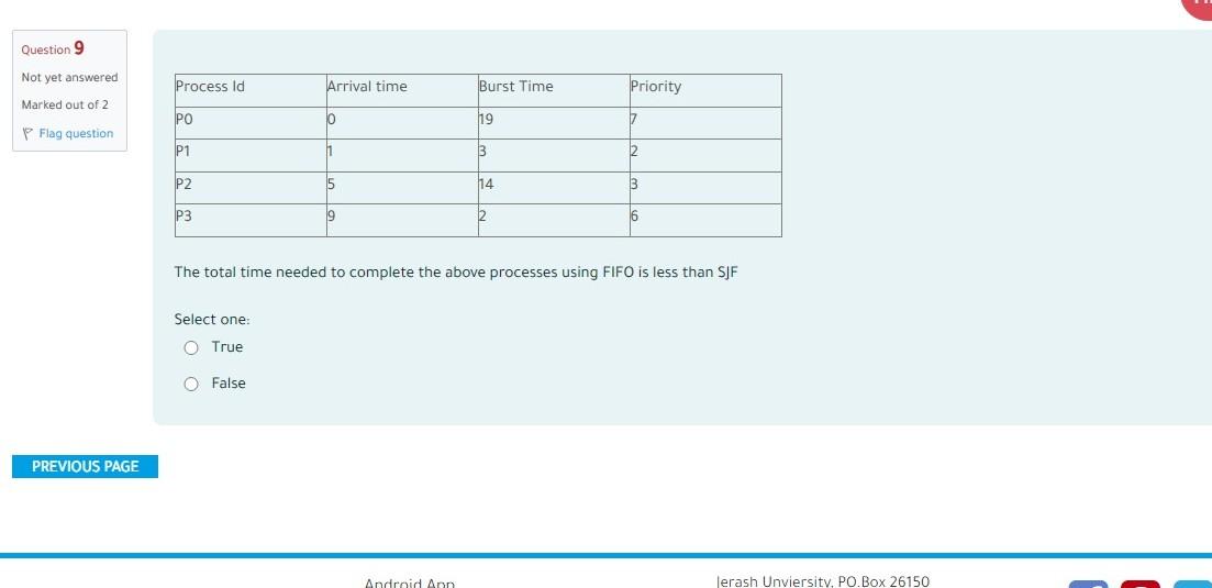  The total time needed to complete the above processes using FIFO
