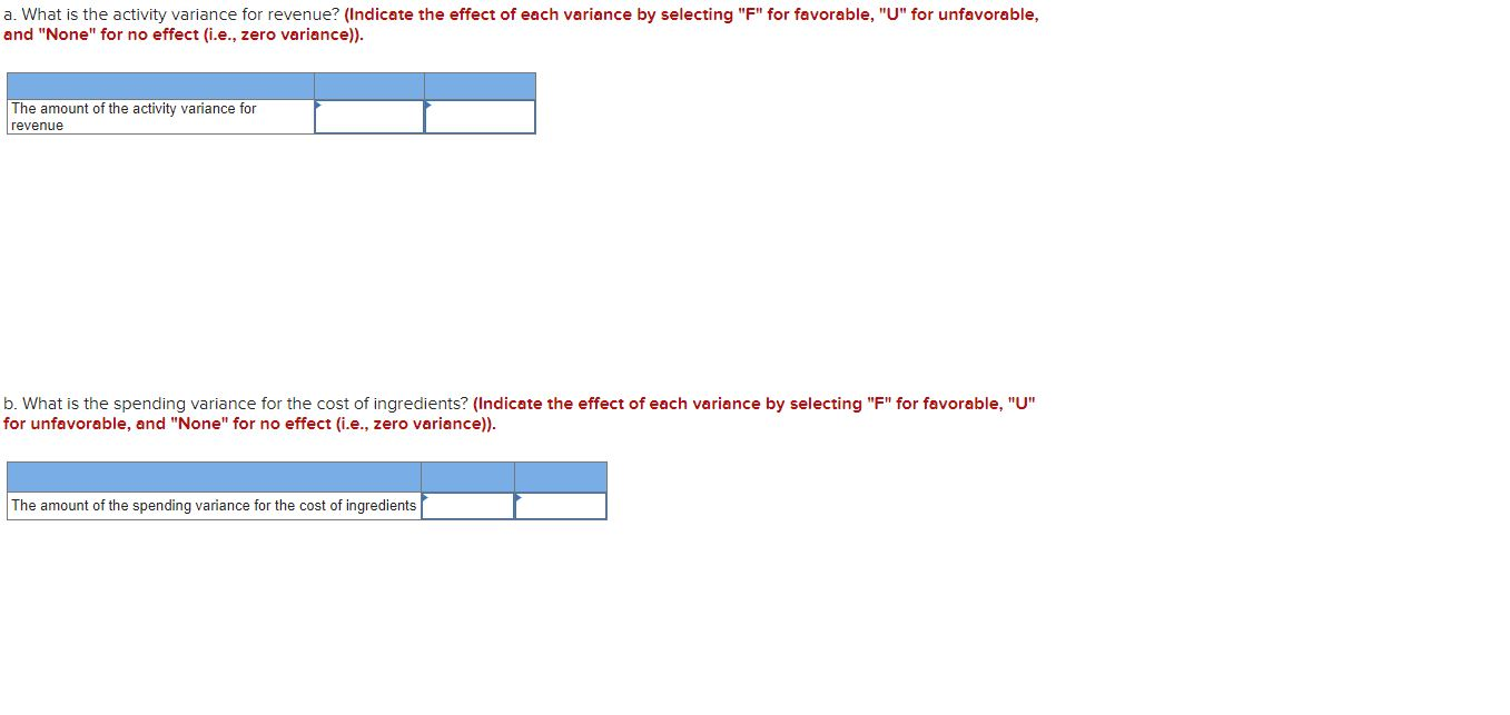 formulas in all cells that contain question marks. For example, in cell