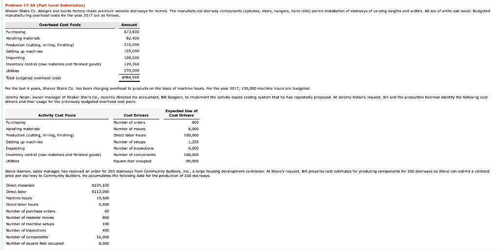 Inspecting 18.00 per inspection Inventory control r component Utilities 3.00 per sq.