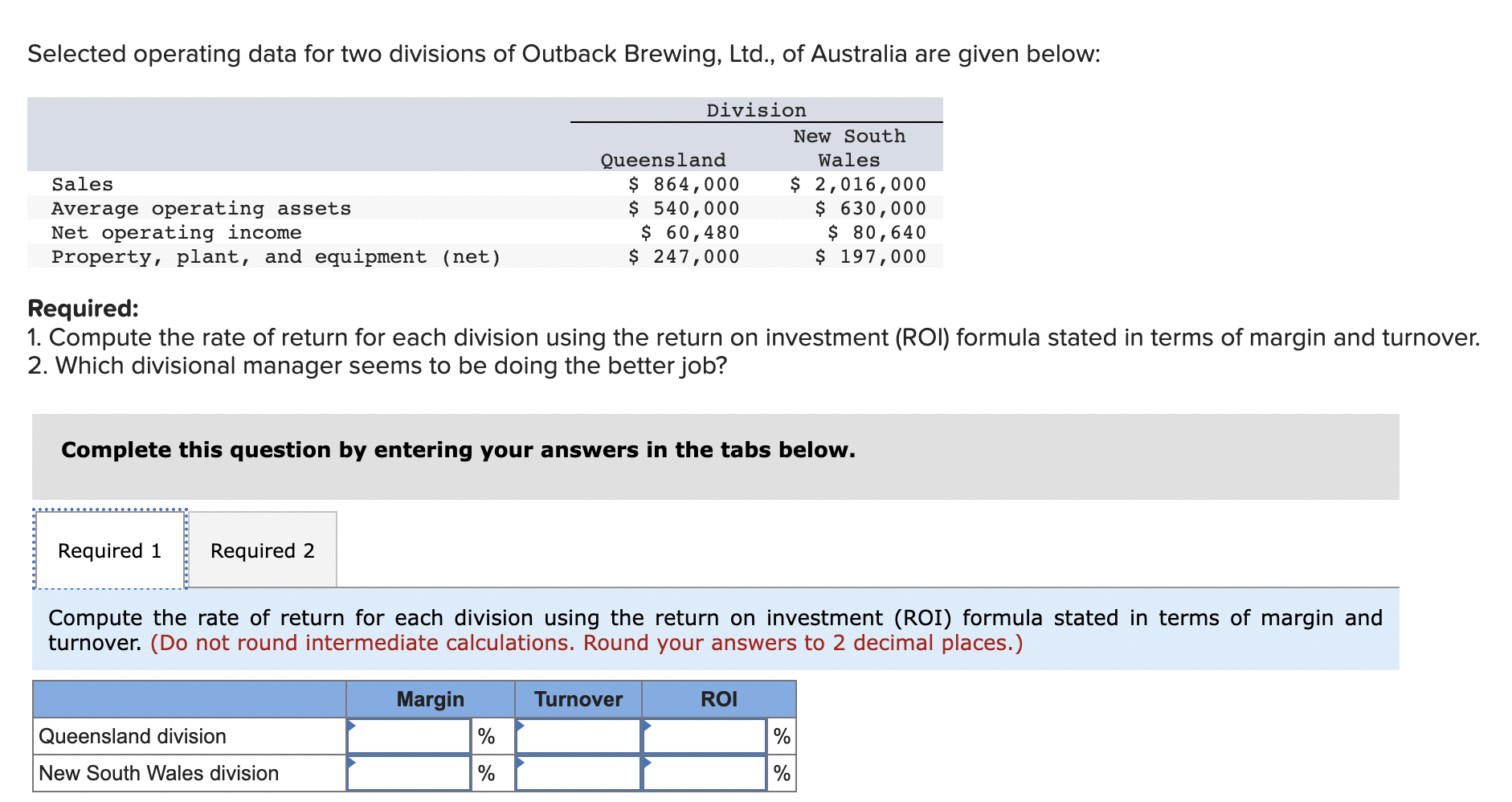 Selected operating data for two divisions of Outback Brewing, Ltd., of