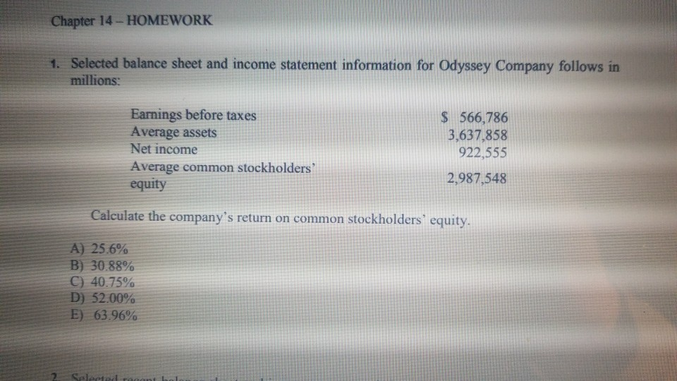 Chapter 14-HOMEWORK 1. Selected balance sheet and income statement information for