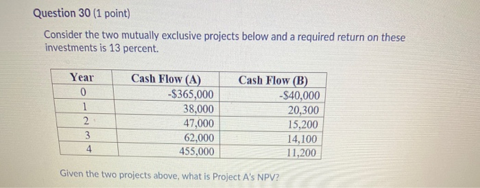  Question 30 (1 point) Consider the two mutually exclusive projects below